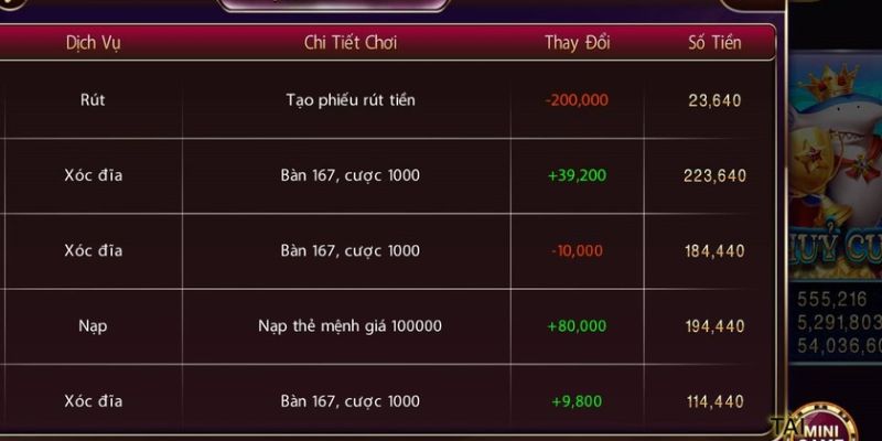 Hướng dẫn cách đọc lịch sử bắt cầu chuẩn như cao thủ